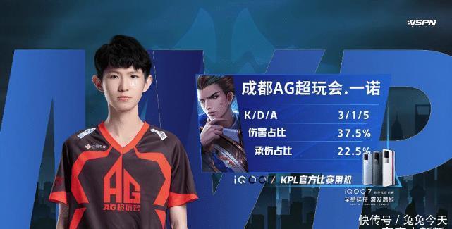 力冠绝联盟 力冠绝联盟