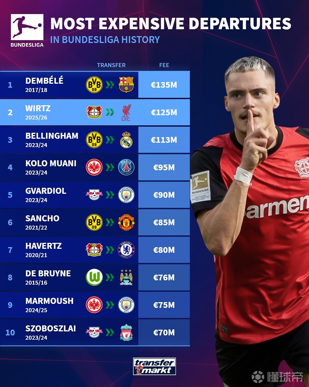 更糟糕的是 更糟糕的是