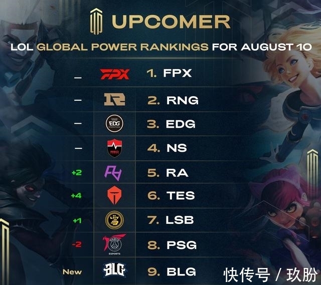 位传奇球员 位传奇球员